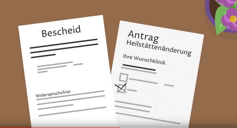 Ihr Wunsch- und Wahlrecht